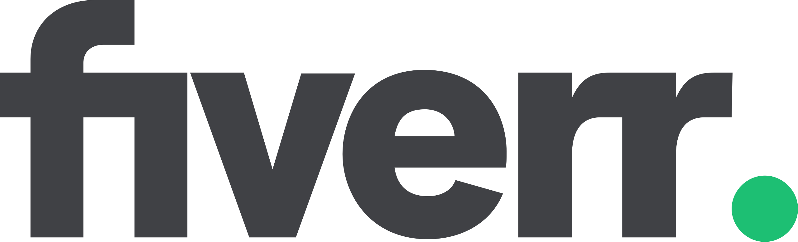 Fiverr_Logo_09.2020.svg